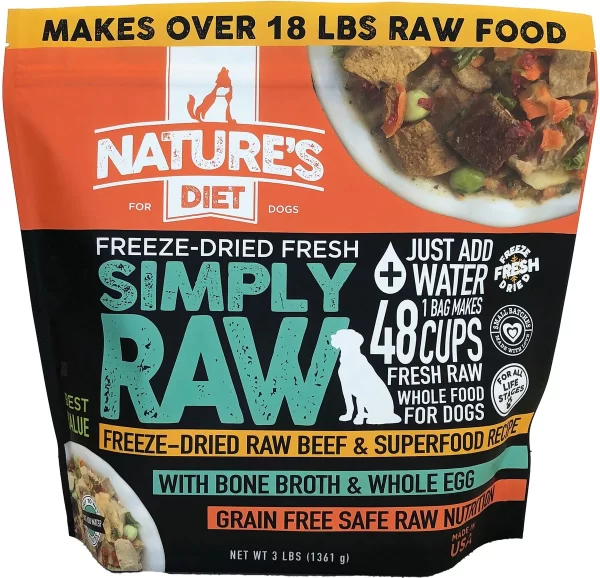 Raw Beef